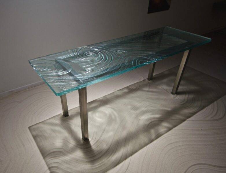 Glass Countertops: Thermoformed, Fused, Tempered, Annealed.