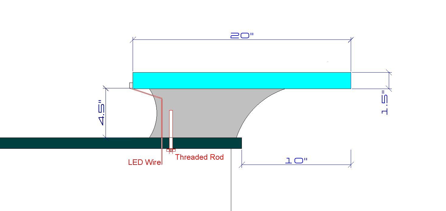 High Bar Top Overhang diagram